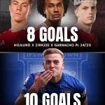 曝曼联与4000万前曼城射手谈判转会-世界杯比赛-足球赛程网-今日足球