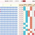 体彩技巧分享助你提高足球彩票胜率-世界杯比赛-足球赛程网-今日足球