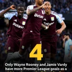 拉什福德点射无法救主，维拉恐无缘欧冠-世界杯比赛-足球赛程网-今日足球