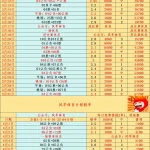 曼城主场捍卫荣耀，维拉能否逆袭？-世界杯比赛-足球赛程网-今日足球