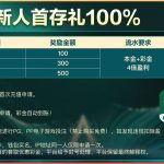 【亚洲必赢】注册送18-世界杯比赛-足球赛程网-今日足球